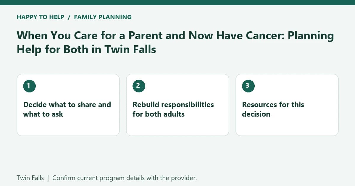 When You Care for a Parent and Now Have Cancer: Planning