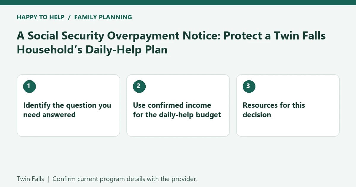 A Social Security Overpayment Notice: Protect a Twin Falls