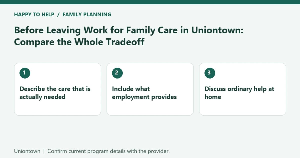 Before Leaving Work for Family Care in Uniontown: Compare