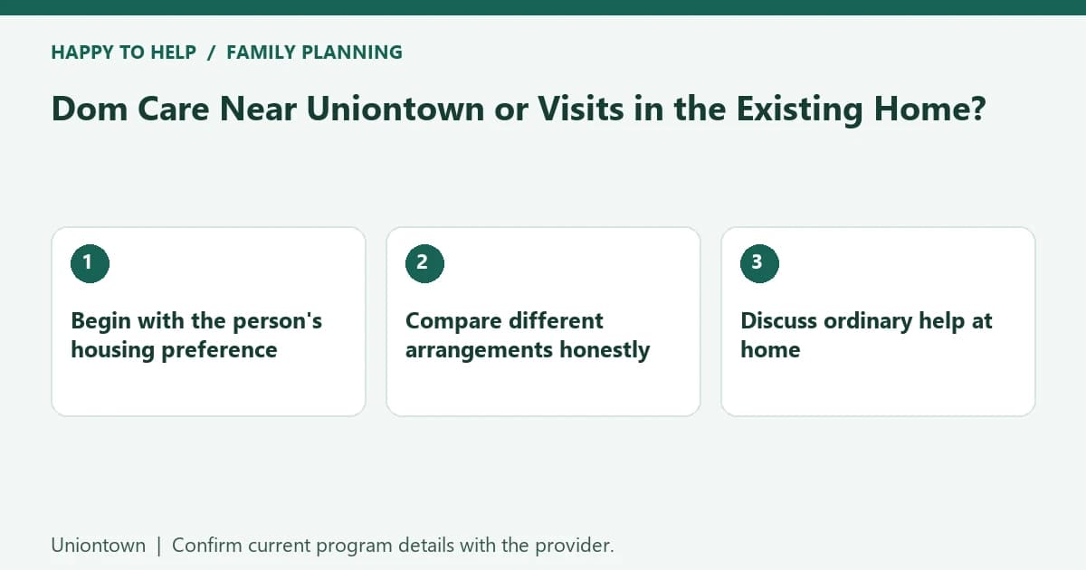 Dom Care Near Uniontown or Visits in the Existing Home?