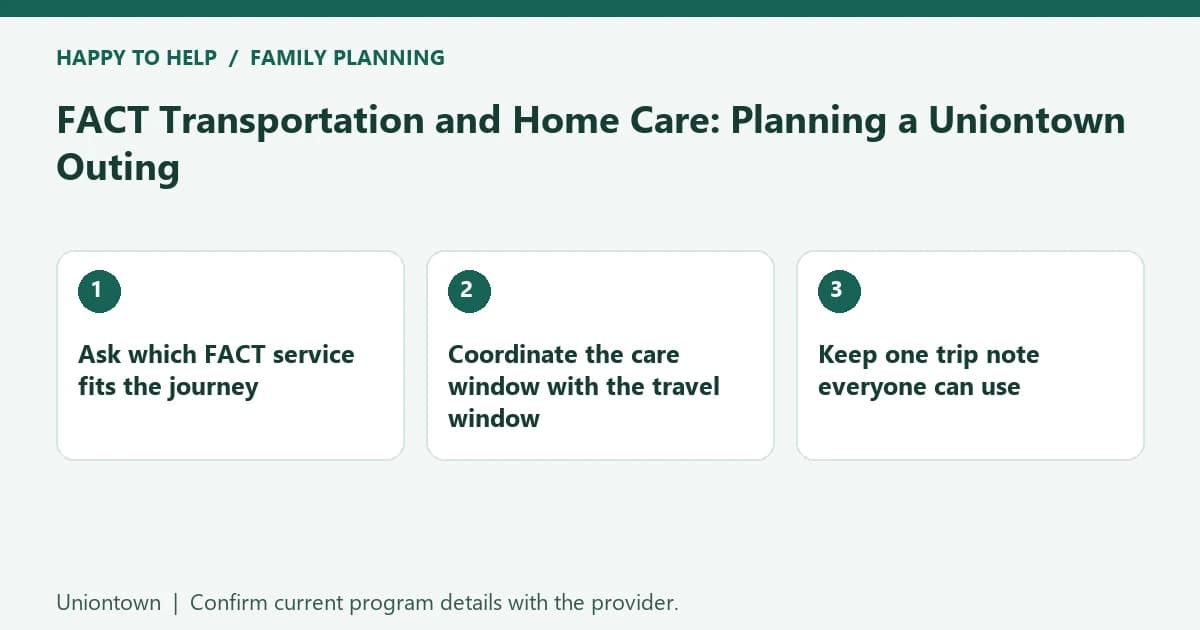 FACT Transportation and Home Care: Planning a Uniontown