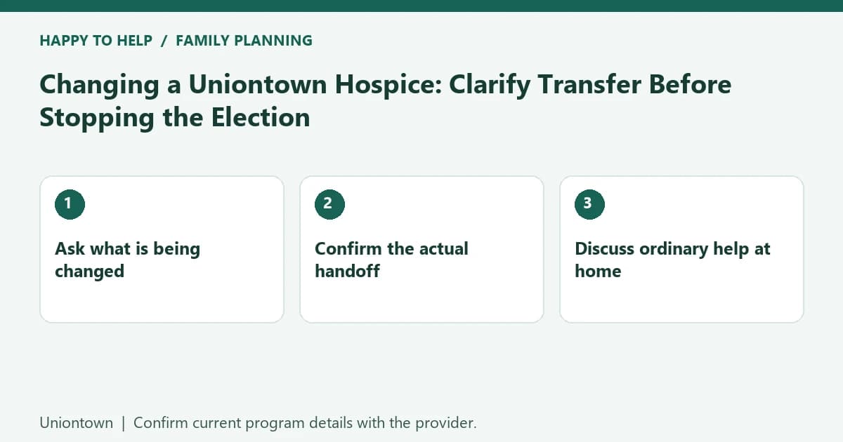 Changing a Uniontown Hospice: Clarify Transfer Before