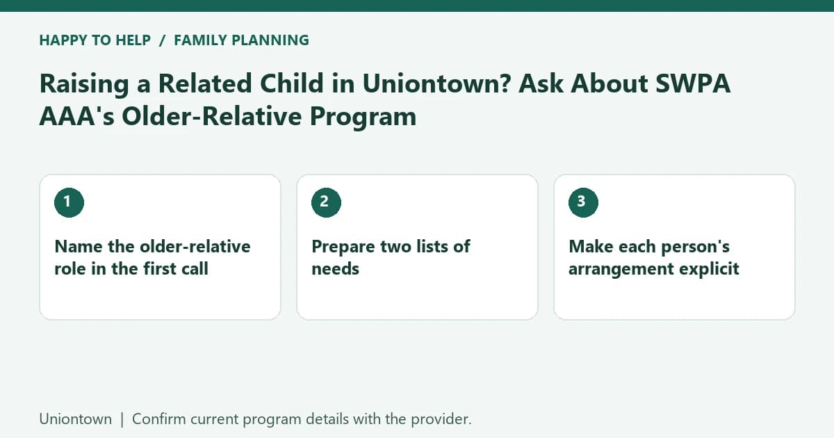 Uniontown family planning checklist: Name the older-relative role in the first call; Prepare two lists of needs; Make each person's arrangement explicit