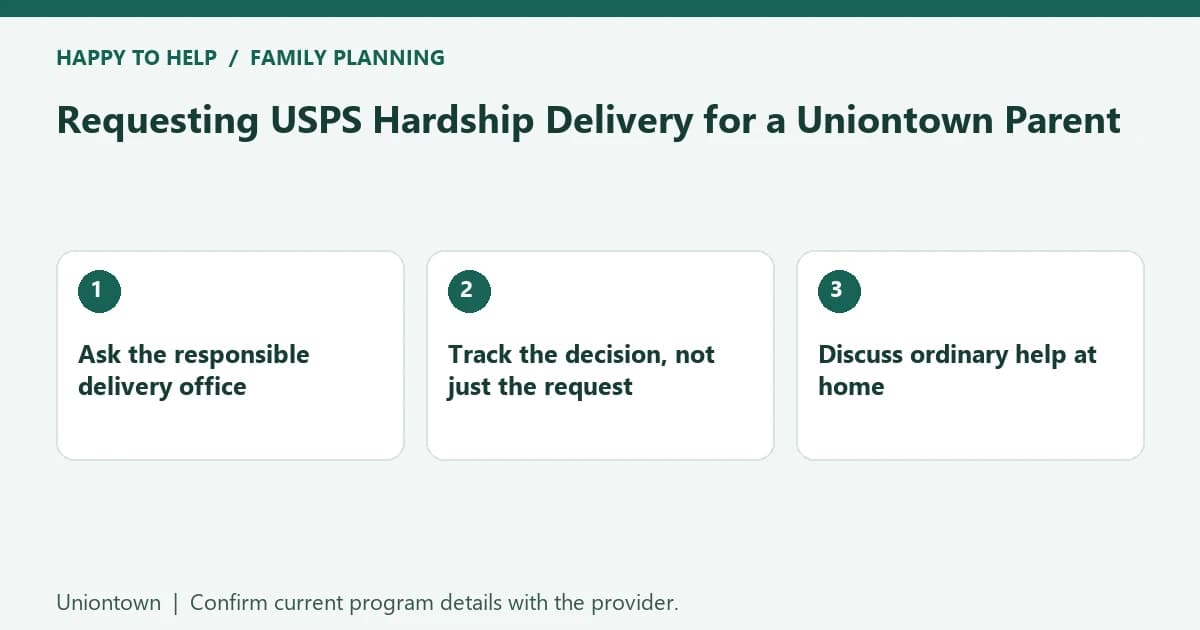 Requesting USPS Hardship Delivery for a Uniontown Parent