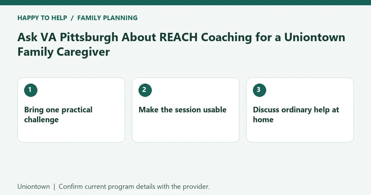 Ask VA Pittsburgh About REACH Coaching for a Uniontown
