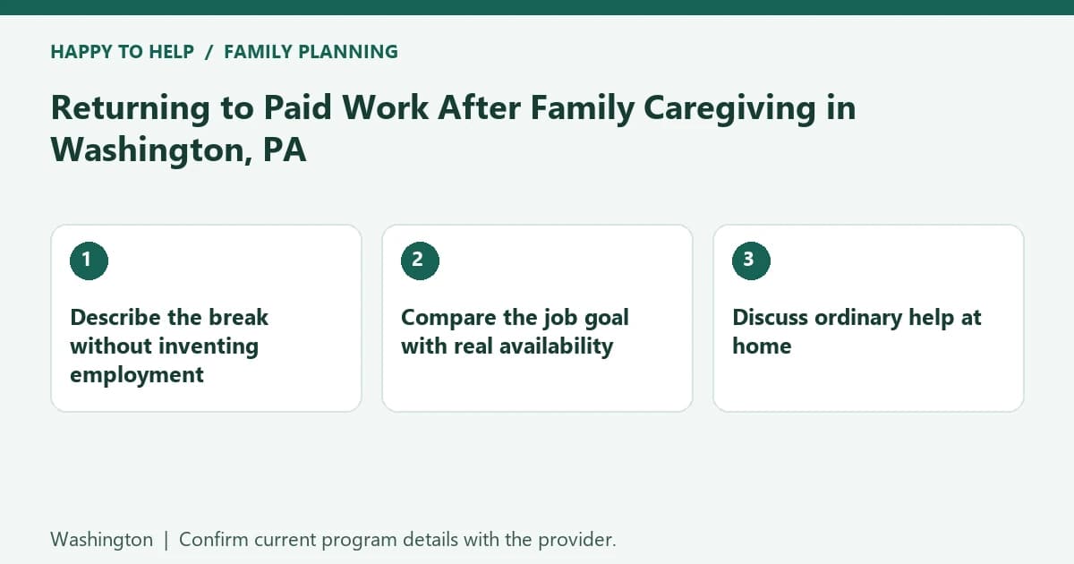 Returning to Paid Work After Family Caregiving