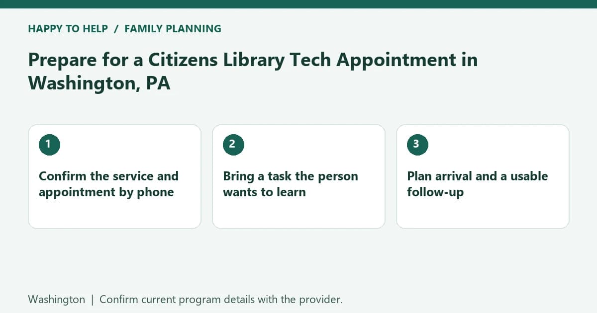 Prepare for a Citizens Library Tech Appointment