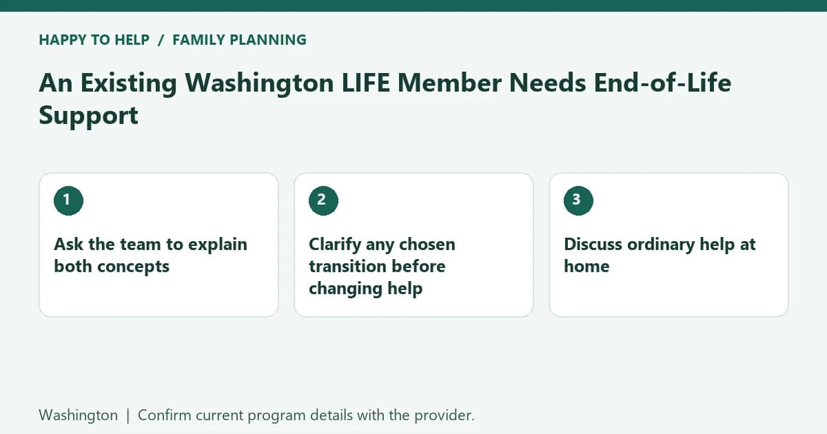 An Existing Washington LIFE Member Needs End-of-Life