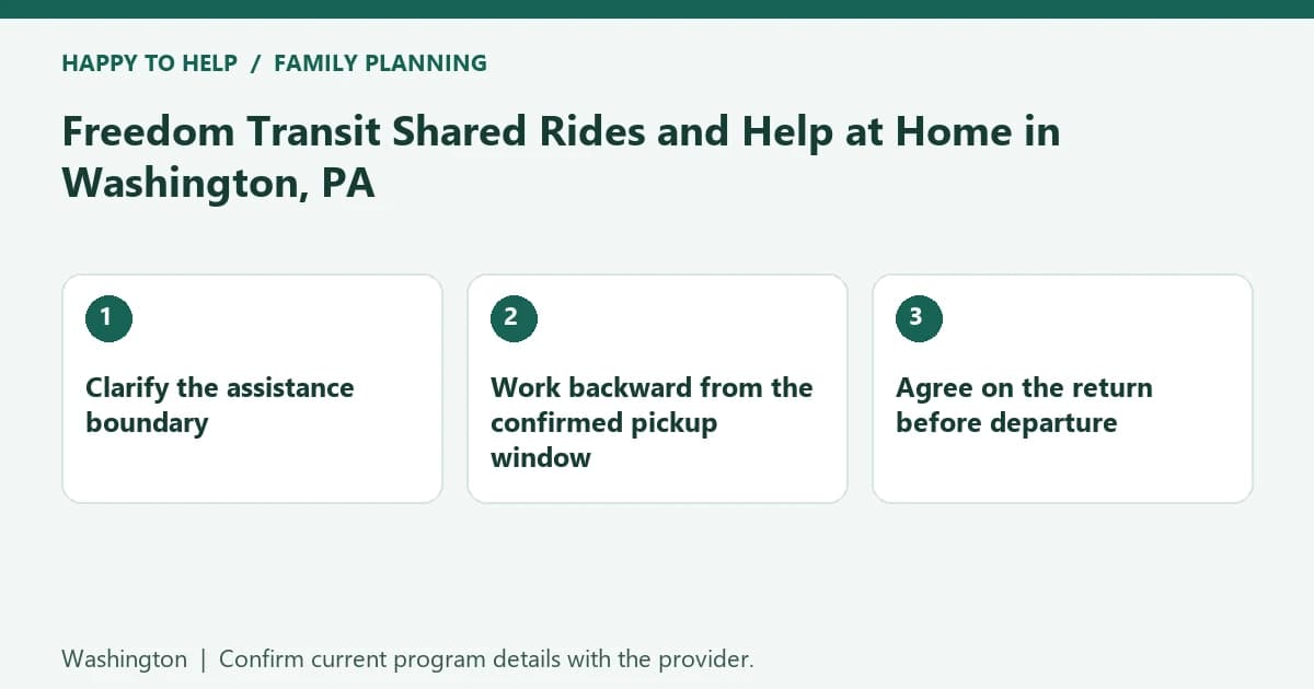Freedom Transit Shared Rides and Help at Home
