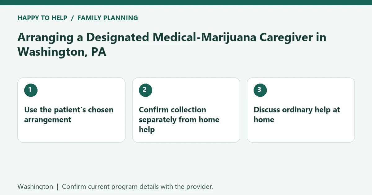 Arranging a Designated Medical-Marijuana Caregiver