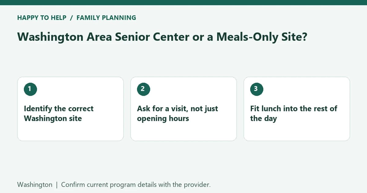 Washington Area Senior Center or a Meals-Only Site?
