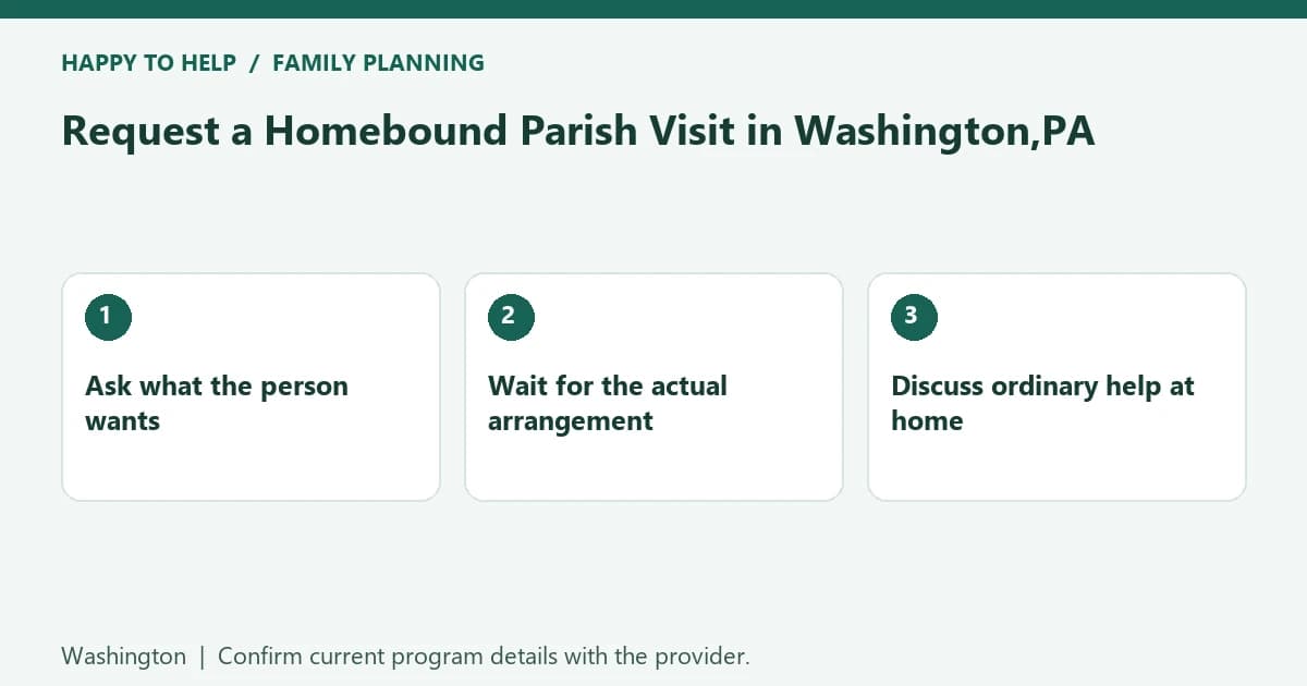 Washington family planning checklist: Ask what the person wants; Wait for the actual arrangement; Discuss ordinary help at home