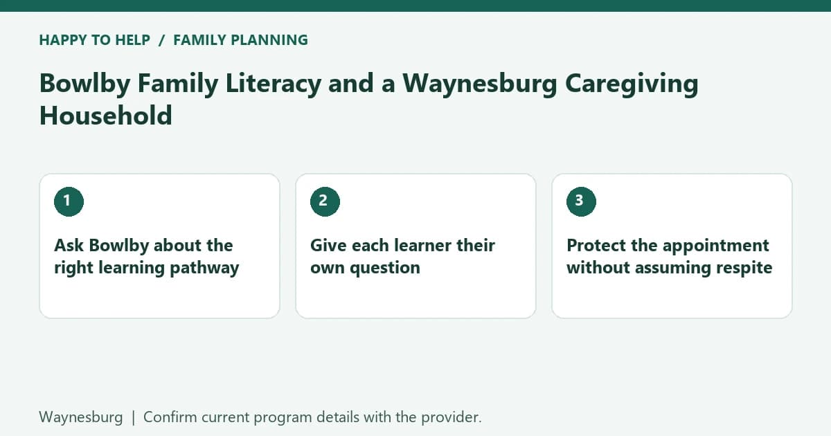Bowlby Family Literacy and a Waynesburg Caregiving
