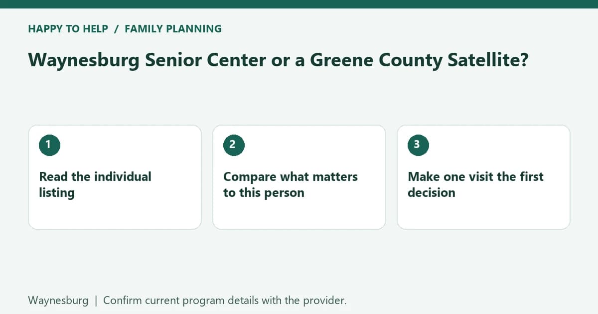 Waynesburg Senior Center or a Greene County Satellite?