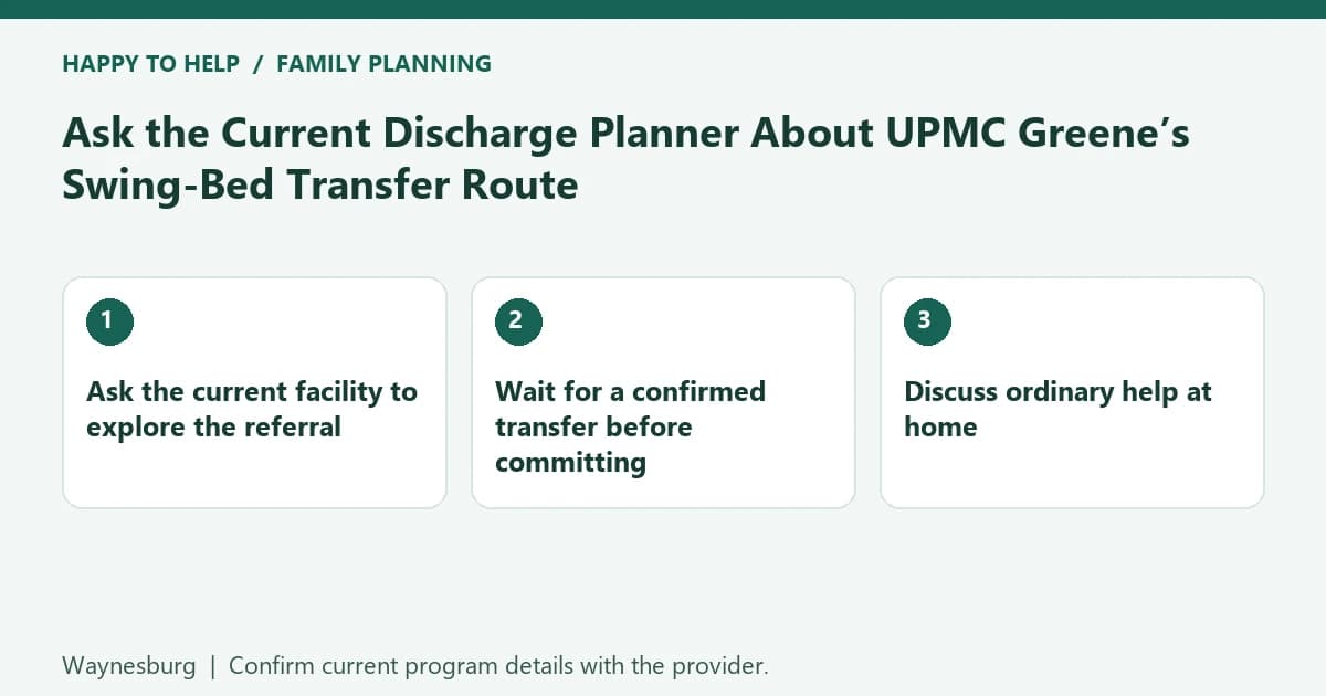 Waynesburg family planning checklist: Ask the current facility to explore the referral; Wait for a confirmed transfer before committing; Discuss ordinary help at home