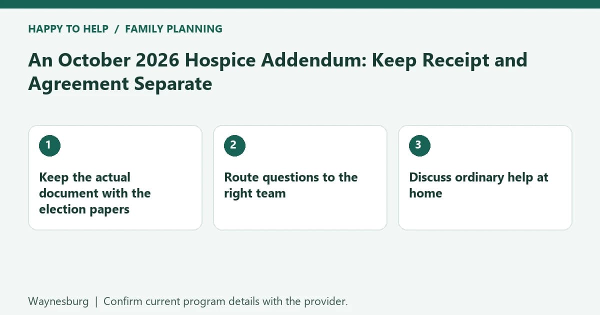 Waynesburg family planning checklist: Keep the actual document with the election papers; Route questions to the right team; Discuss ordinary help at home
