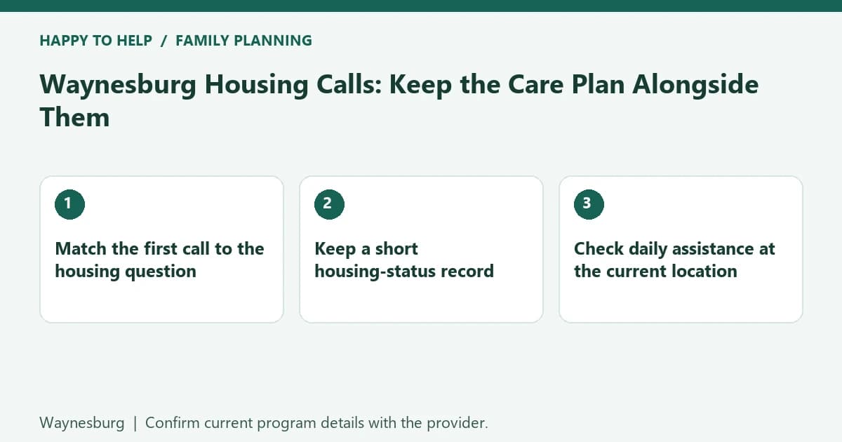 Waynesburg Housing Calls: Keep the Care Plan Alongside