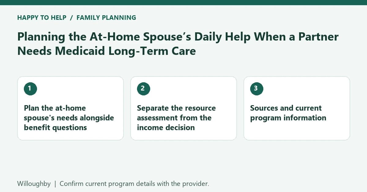 Planning the At-Home Spouse’s Daily Help When a Partner