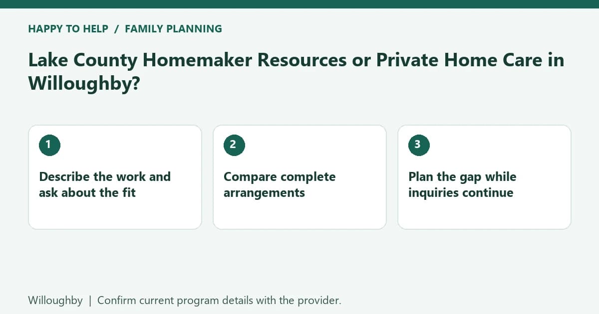 Lake County Homemaker Resources or Private Home Care