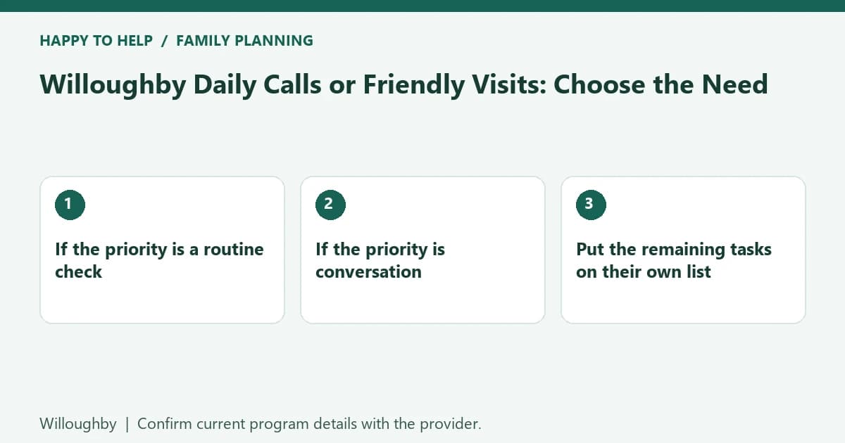 Willoughby family planning checklist: If the priority is a routine check; If the priority is conversation; Put the remaining tasks on their own list