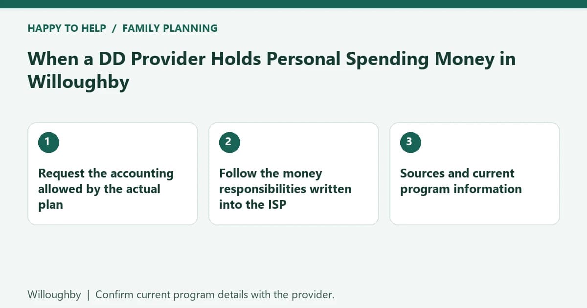 When a DD Provider Holds Personal Spending Money