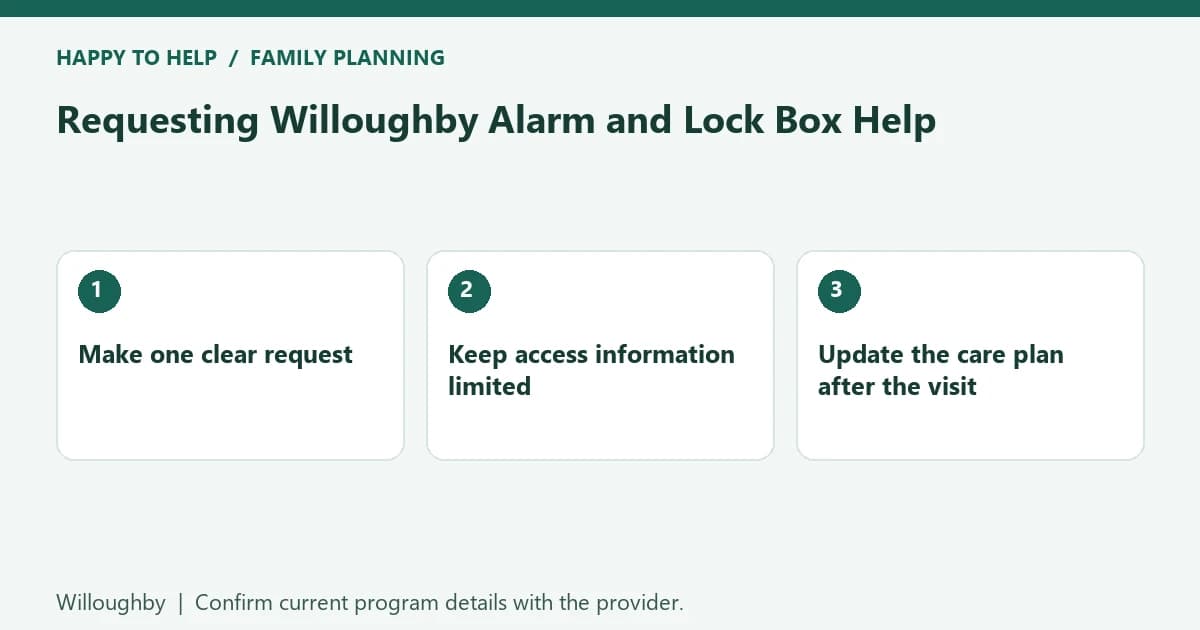 Requesting Willoughby Alarm and Lock Box Help
