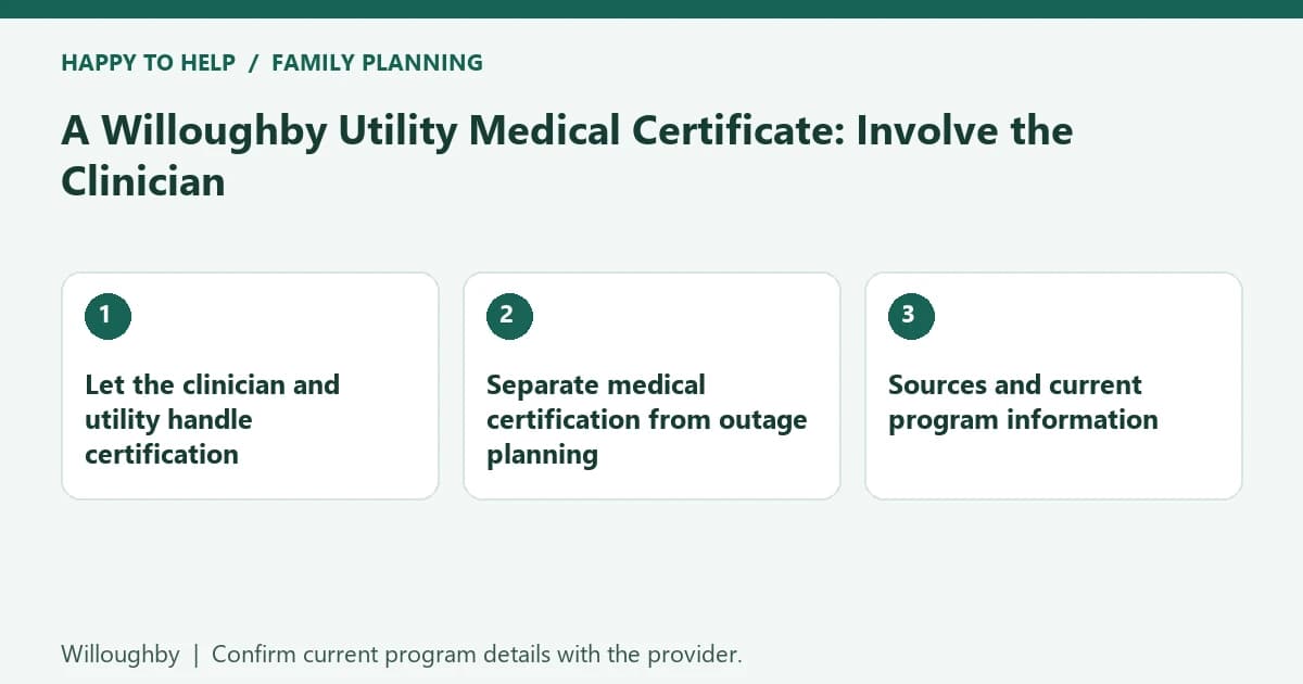 A Willoughby Utility Medical Certificate: Involve