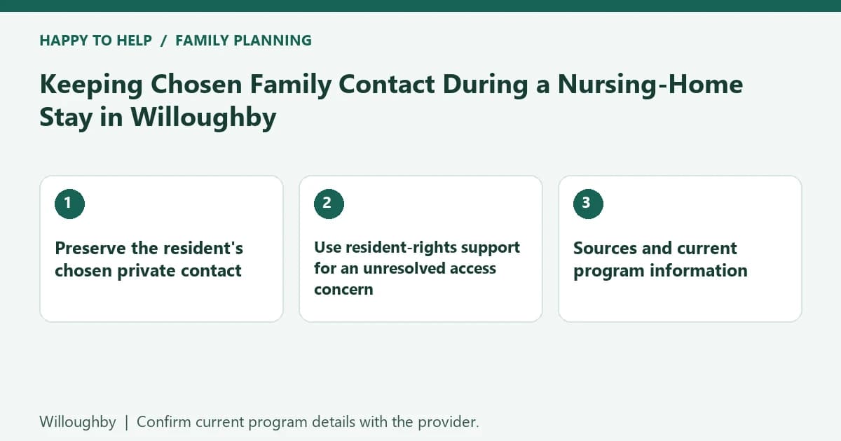Keeping Chosen Family Contact During a Nursing-Home Stay