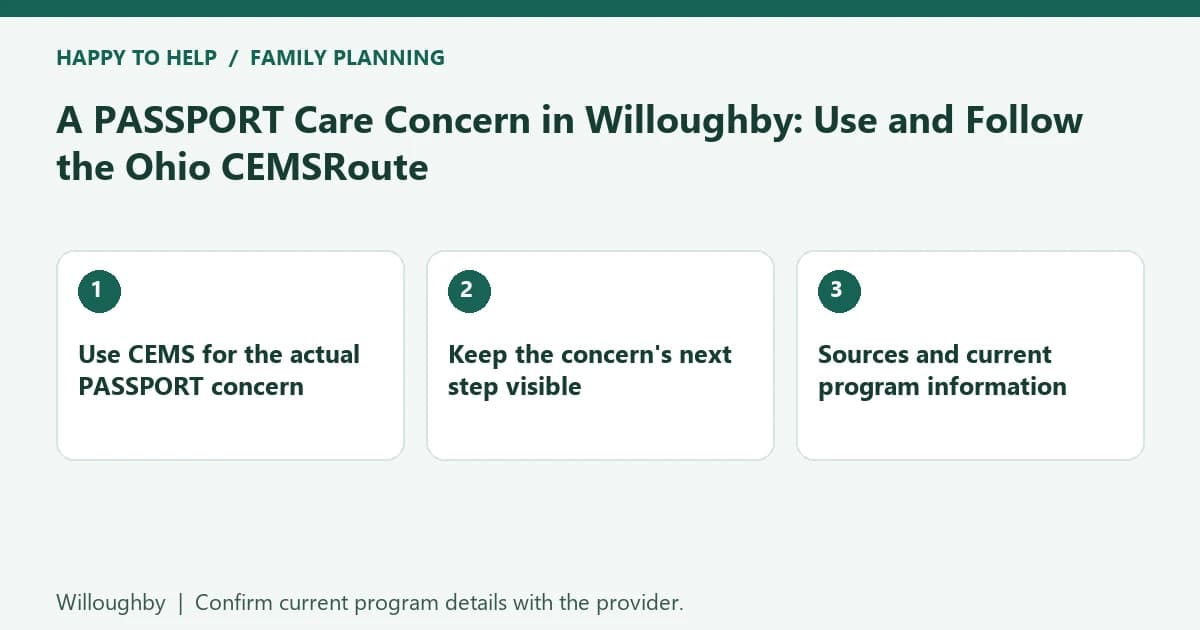 A PASSPORT Care Concern in Willoughby: Use and Follow