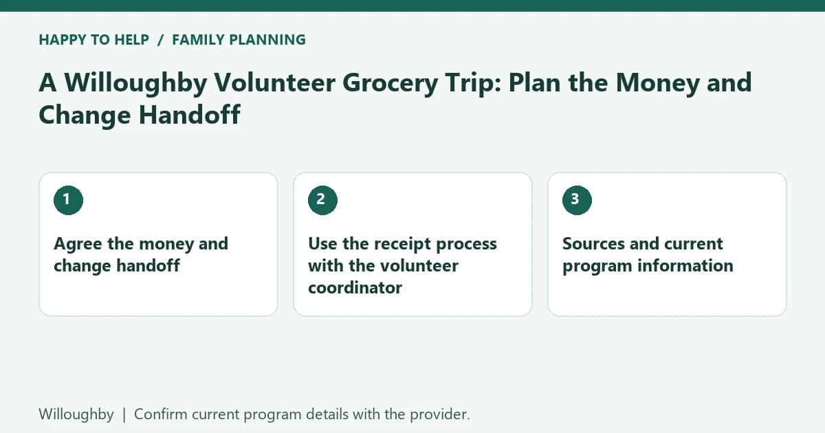 Willoughby family planning checklist: Agree the money and change handoff; Use the receipt process with the volunteer coordinator; Sources and current program information